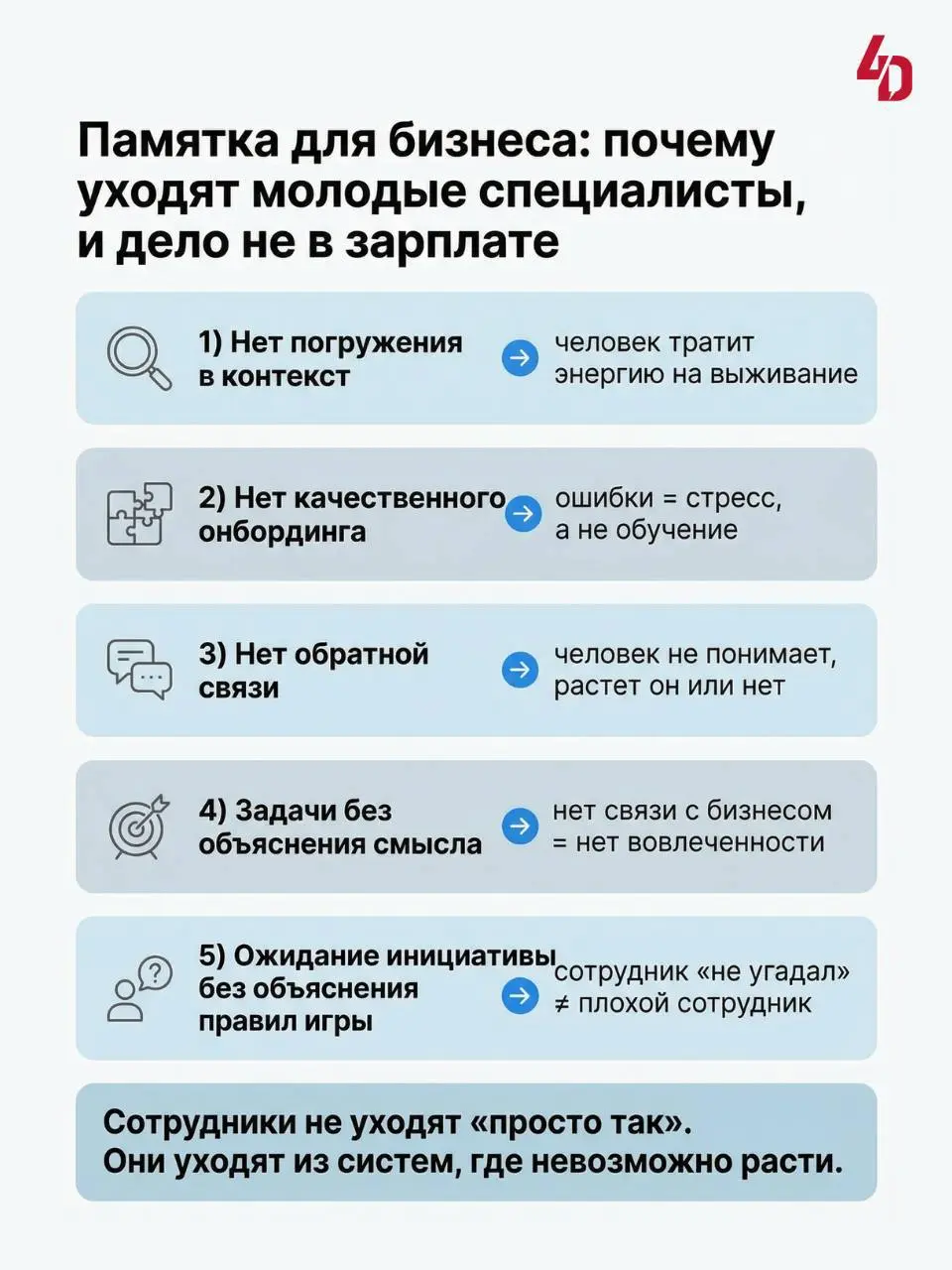 Вы нанимаете джунов. Но они не «доживают» до конца испытательного?
Часто дело не в рынке и не в людях | Сетка — социальная сеть от hh.ru