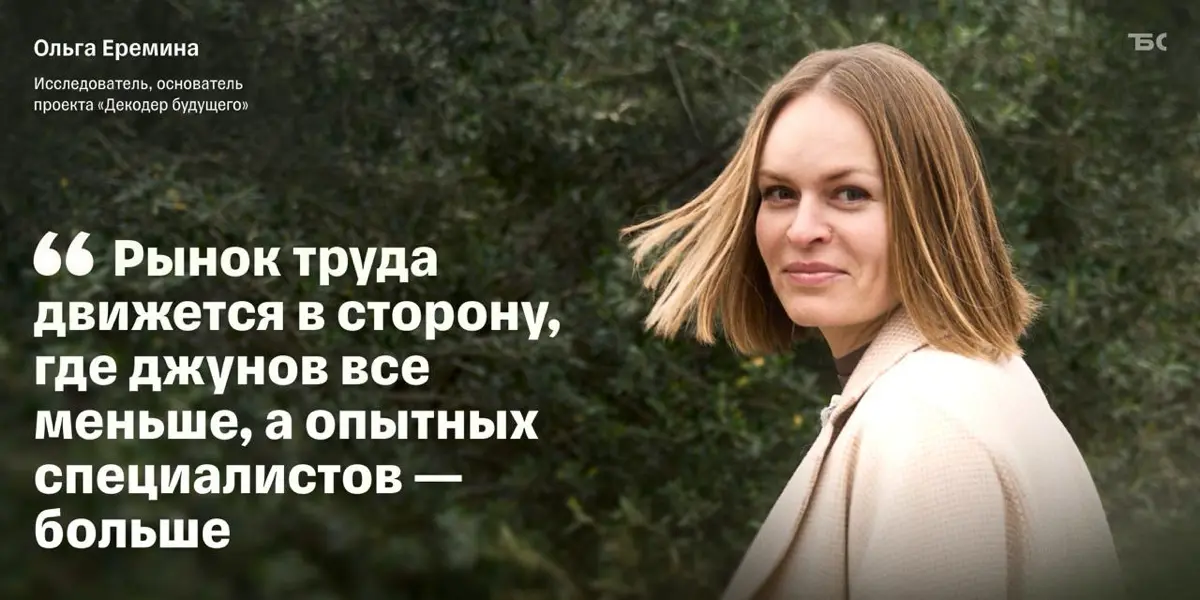 «Откликов сотни, а людей не хватает»: парадокс рынка труда | Сетка — социальная сеть от hh.ru