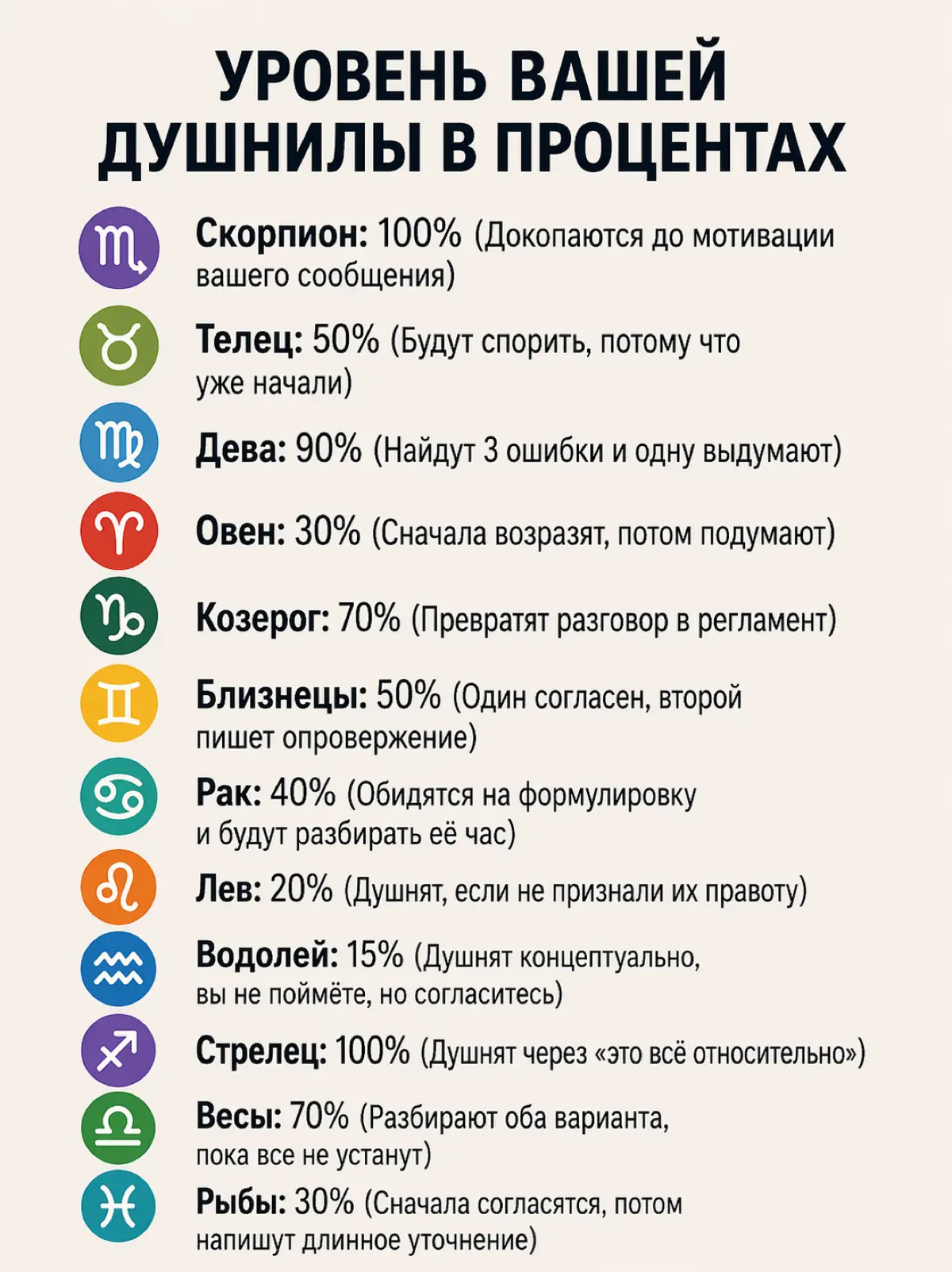 Душнилы вы здесь? Не стесняйтесь - здесь можно | Сетка — социальная сеть от hh.ru
