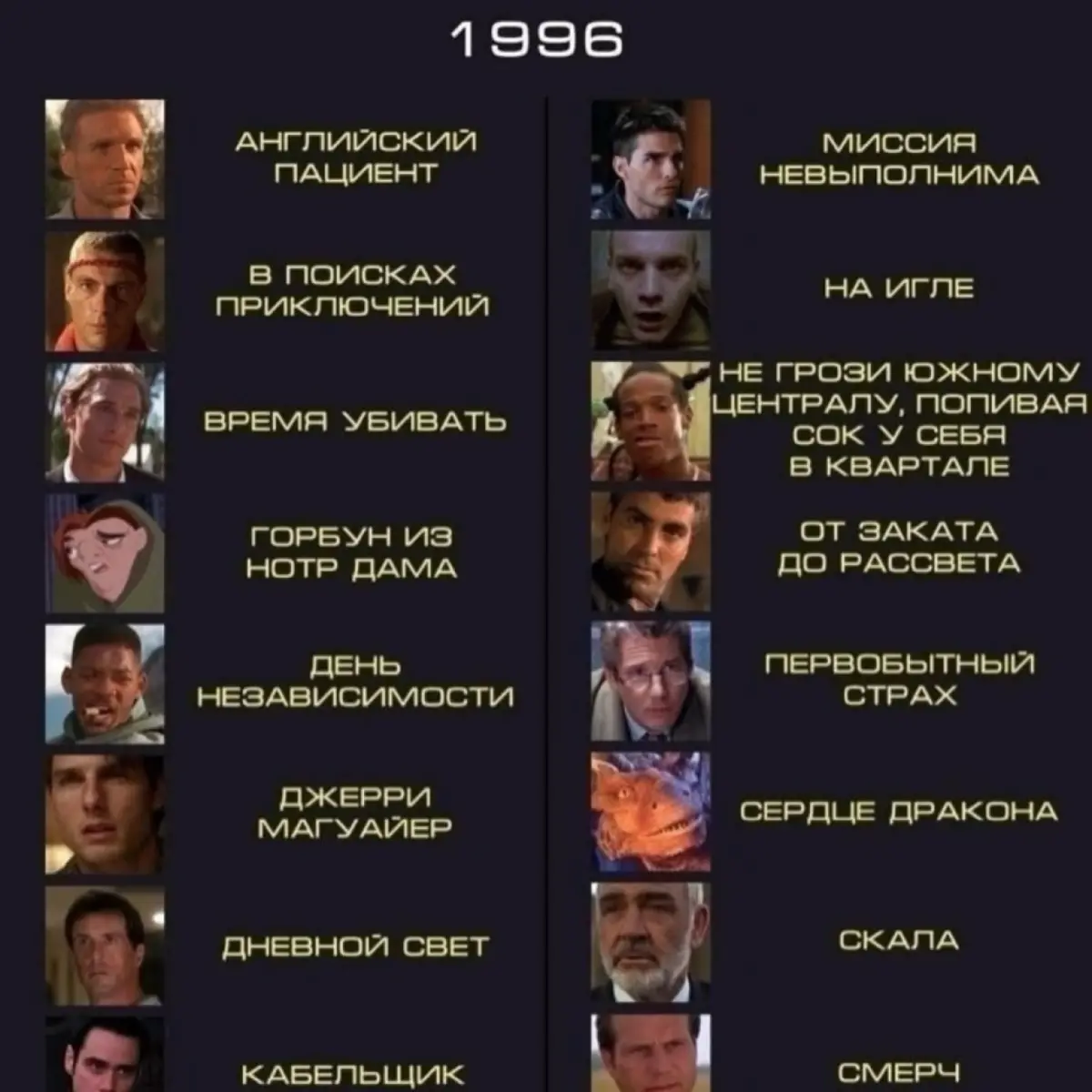 🤔🤔 | Сетка — социальная сеть от hh.ru