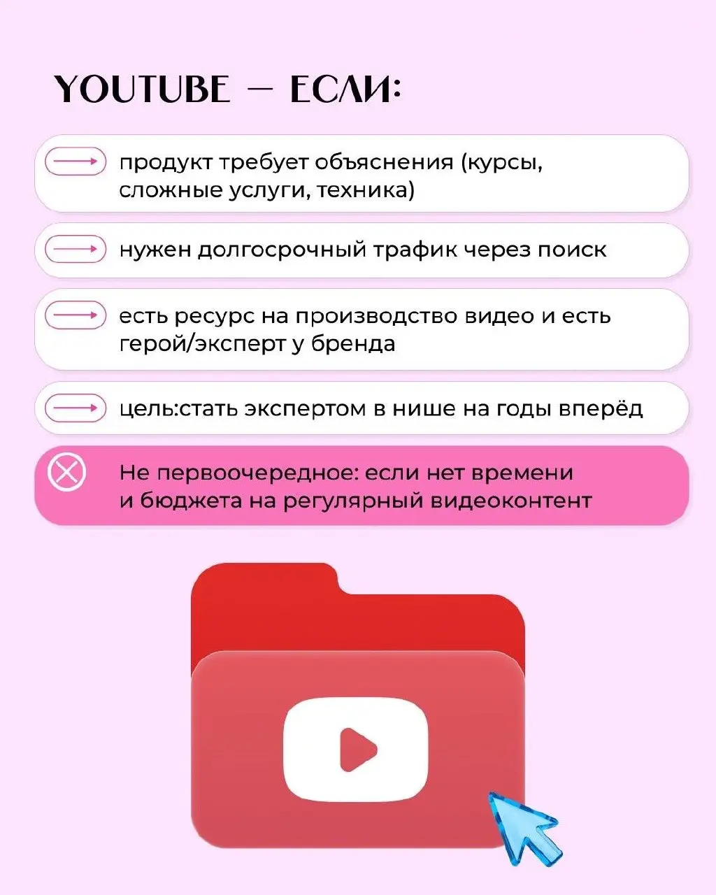 Сохранила у @kirienamiss | Сетка — социальная сеть от hh.ru