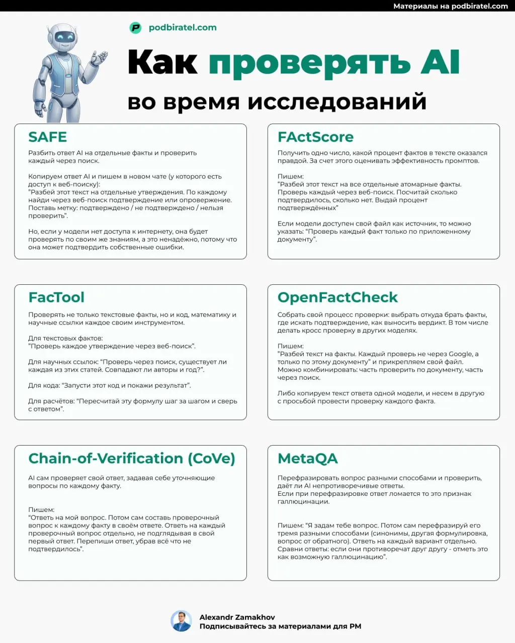 Как проверять ответы AI при исследованиях.
Вроде и удобно. Запустил deep research, получил необходимые цифры по рынку и не только | Сетка — социальная сеть от hh.ru