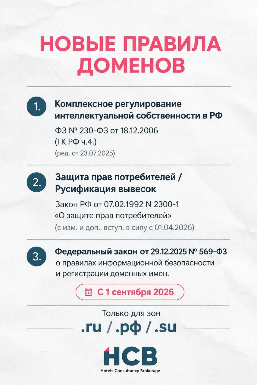 ДОМЕНЫ ОТЕЛЕЙ: НОВЫЕ ПРАВИЛА И СТАРЫЕ ОШИБКИ
С 1 сентября 2026 управление, регистрация и продление доменов в зонах .ru / .рф / .su — только через подтверждённый аккаунт на Госуслугах | Сетка — социальная сеть от hh.ru
