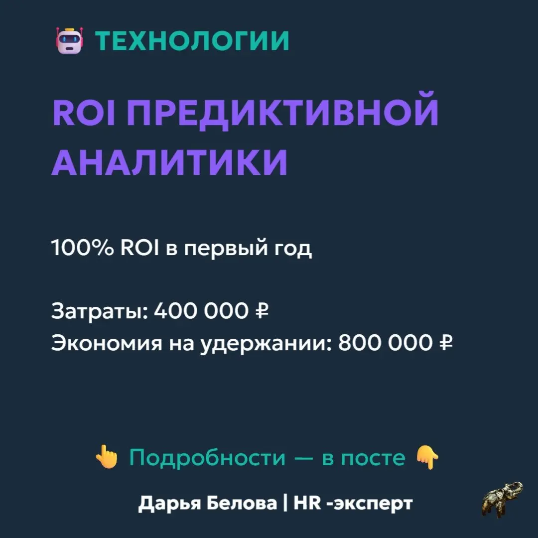 ROI ИИ-агентов: как понять, что ИИ экономит деньги, а не просто «модно»
Сейчас ИИ внедряют почти все | Сетка — социальная сеть от hh.ru