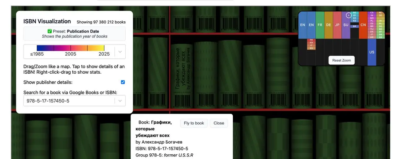 📈Визуализация 100 000 000 книг по ISBN
ISBN — это такой уникальный код, который присваивается выпускаемой книге, работает в 160 странах мира | Сетка — социальная сеть от hh.ru