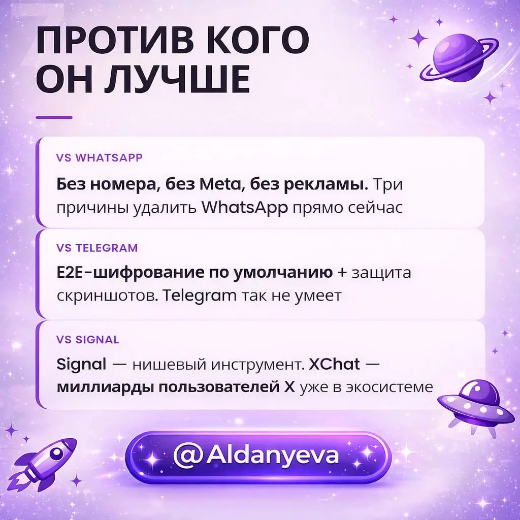 Что придумал Илон Маск? 🎯 Или решение, которое меняет рынок | Сетка — социальная сеть от hh.ru