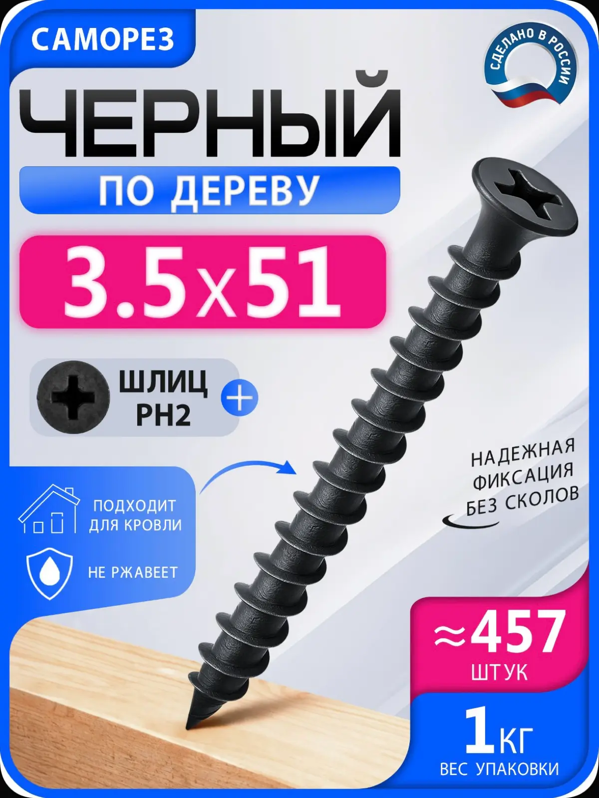 Улучшил дизайн | Сетка — социальная сеть от hh.ru