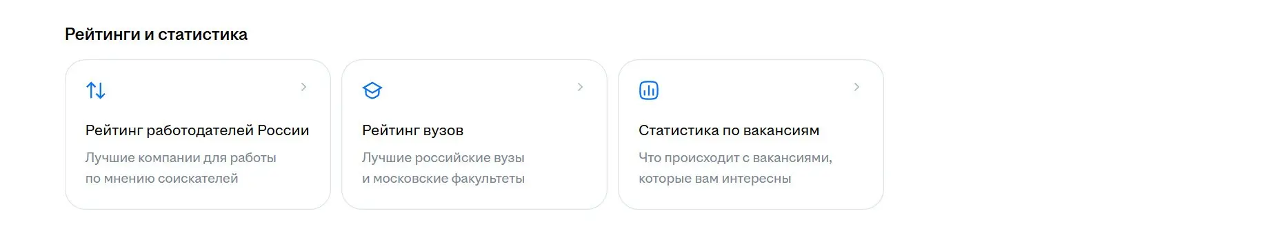 hh.ru: когда статистика превращается в апсейл | Сетка — социальная сеть от hh.ru