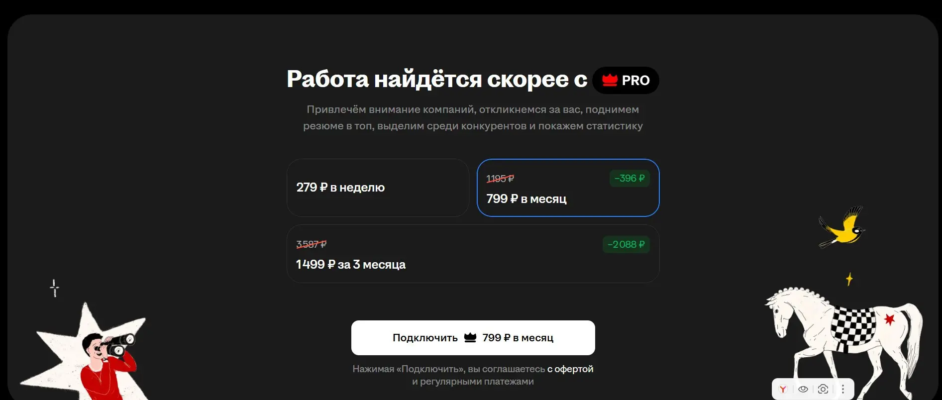 hh.ru: когда статистика превращается в апсейл | Сетка — социальная сеть от hh.ru