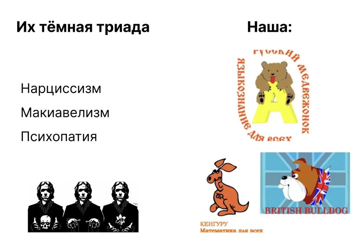 😈Темная триада | Сетка — социальная сеть от hh.ru