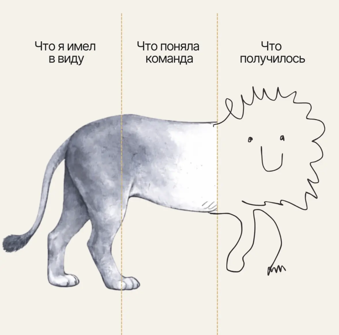 Как дела? | Сетка — социальная сеть от hh.ru