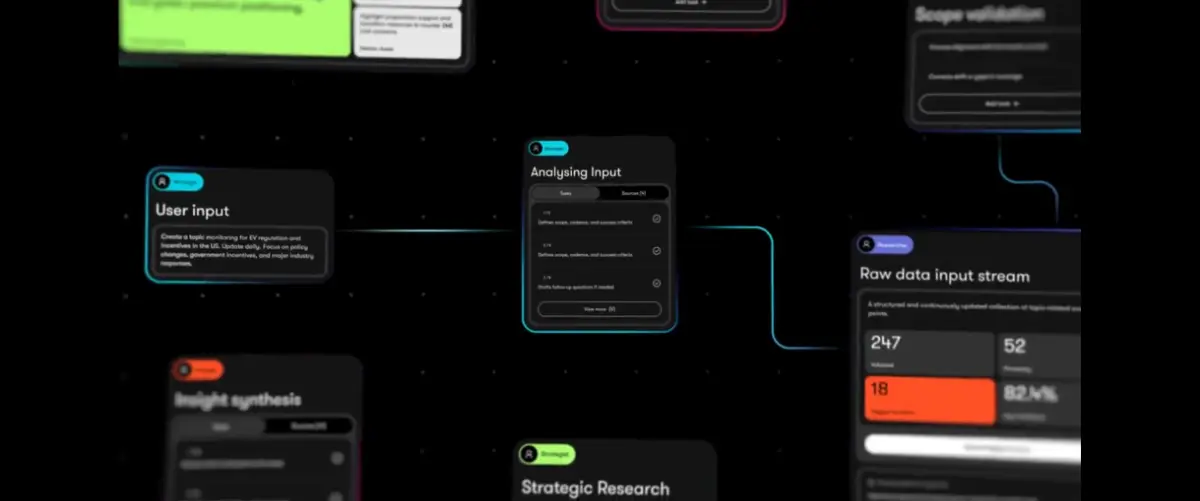 Апдейт Dentsu.Connect | Сетка — социальная сеть от hh.ru