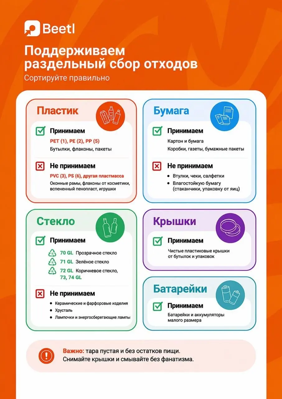 🟧 Мы сортируем мусор в офисе. А что происходит дальше?
Вы уже знаете, что у нас в Beetl давно стоят контейнеры для раздельного сбора мусора | Сетка — социальная сеть от hh.ru