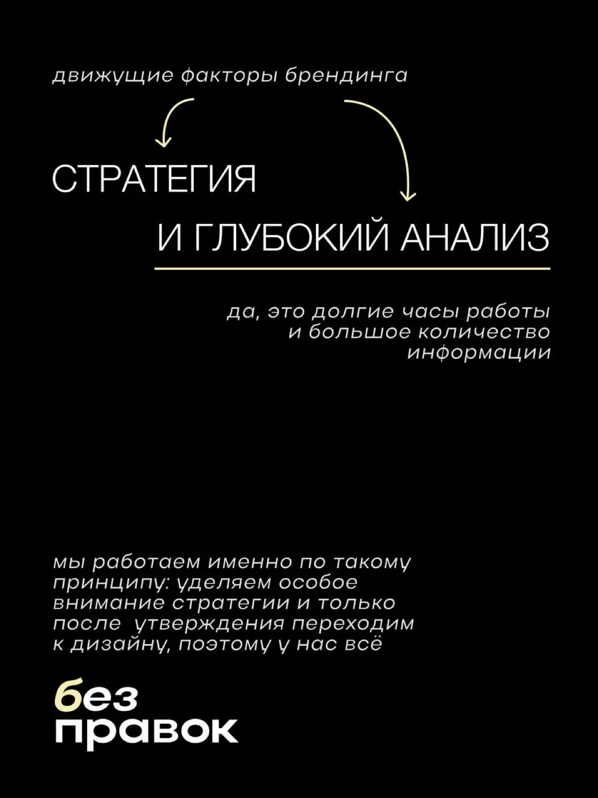 Наша студия выросла. Теперь мы бюро | Сетка — социальная сеть от hh.ru