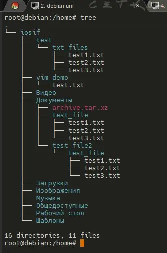 Иерархия в Linux в виде дерева - Tree | Сетка — социальная сеть от hh.ru