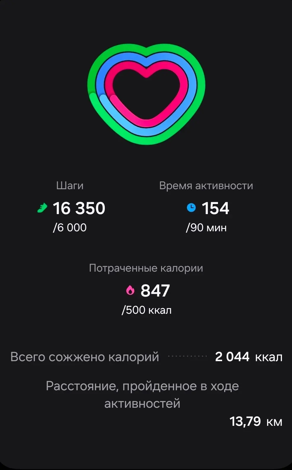✏️ Водоснабжение и канализация | Сетка — социальная сеть от hh.ru