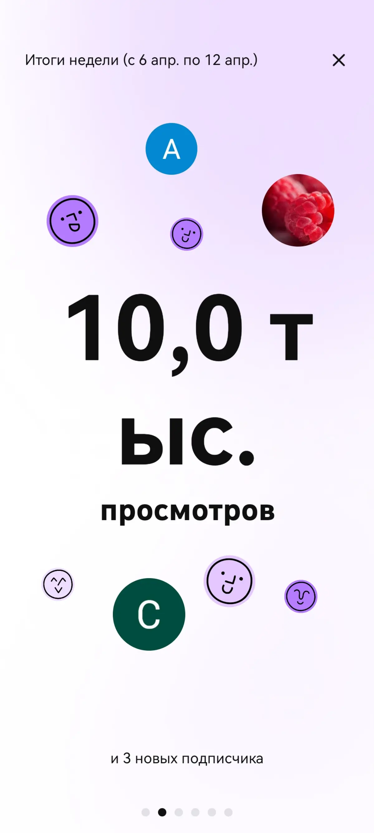 За 5 дней старта с 0 до 10к Ютуб | Сетка — социальная сеть от hh.ru