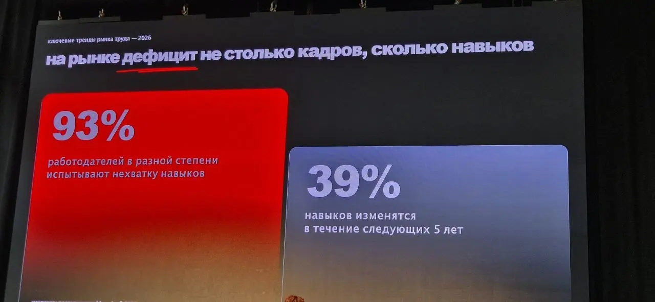 Продолжаю делиться заметками с конференции HH.ru Ural’s HR. Первый пост был про рынок и цифры, а теперь - про то, ради чего, собственно, многие и пришли: бренд работодателя | Сетка — социальная сеть от hh.ru