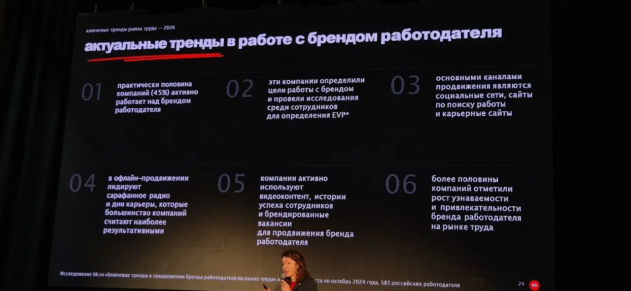 Продолжаю делиться заметками с конференции HH.ru Ural’s HR. Первый пост был про рынок и цифры, а теперь - про то, ради чего, собственно, многие и пришли: бренд работодателя | Сетка — социальная сеть от hh.ru