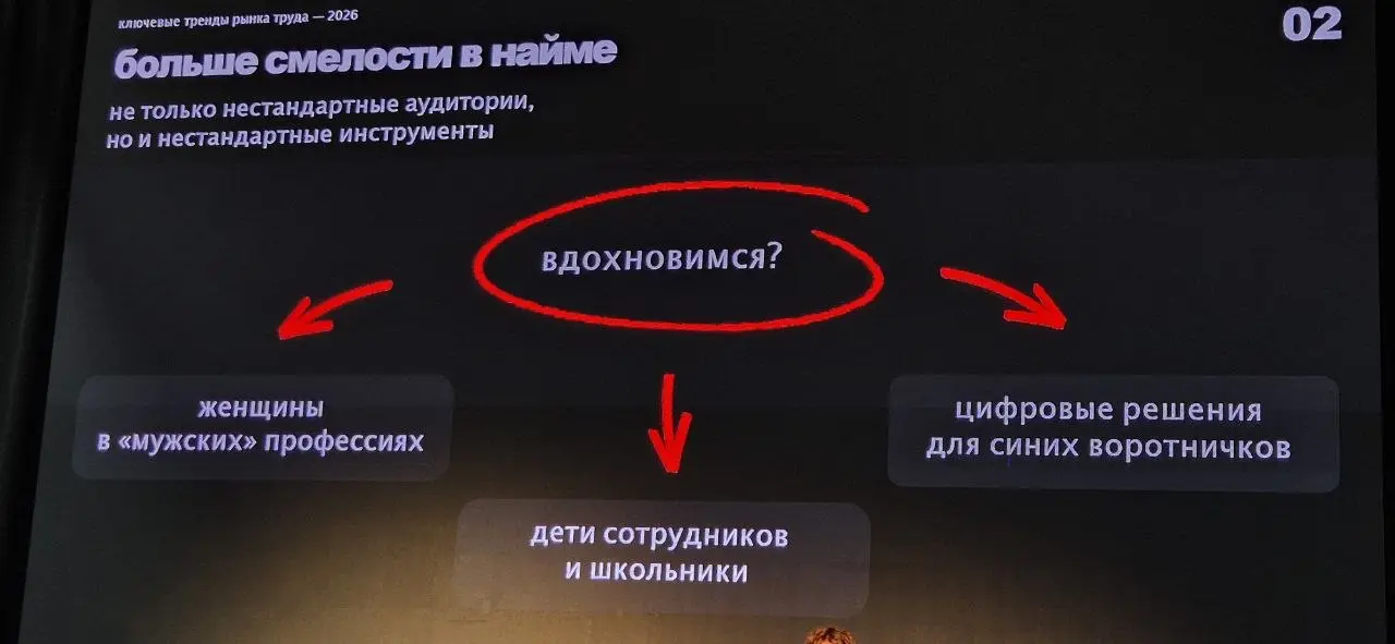 Продолжаю делиться заметками с конференции HH.ru Ural’s HR. Первый пост был про рынок и цифры, а теперь - про то, ради чего, собственно, многие и пришли: бренд работодателя | Сетка — социальная сеть от hh.ru