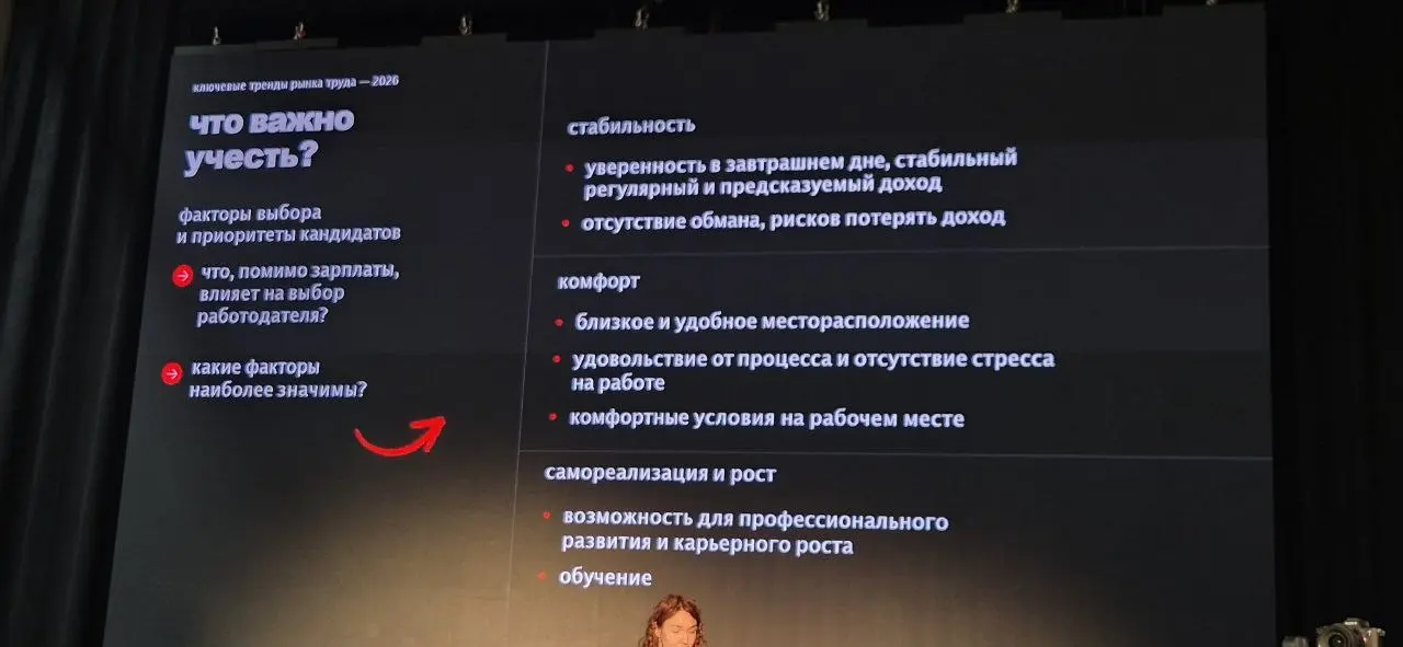 Продолжаю делиться заметками с конференции HH.ru Ural’s HR. Первый пост был про рынок и цифры, а теперь - про то, ради чего, собственно, многие и пришли: бренд работодателя | Сетка — социальная сеть от hh.ru