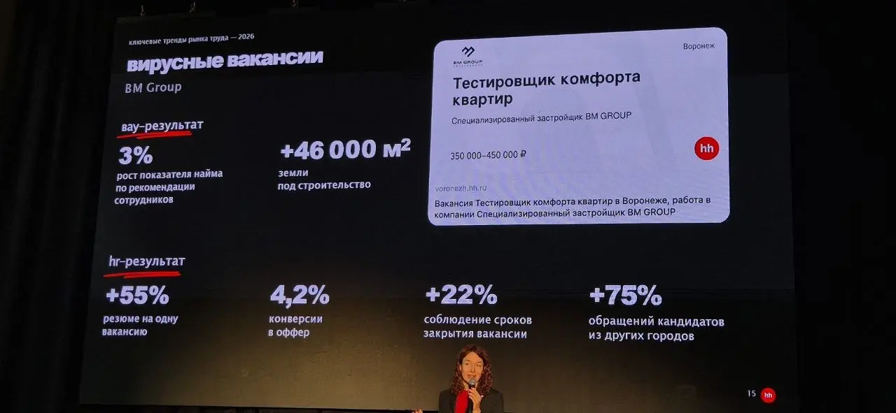 Продолжаю делиться заметками с конференции HH.ru Ural’s HR. Первый пост был про рынок и цифры, а теперь - про то, ради чего, собственно, многие и пришли: бренд работодателя | Сетка — социальная сеть от hh.ru