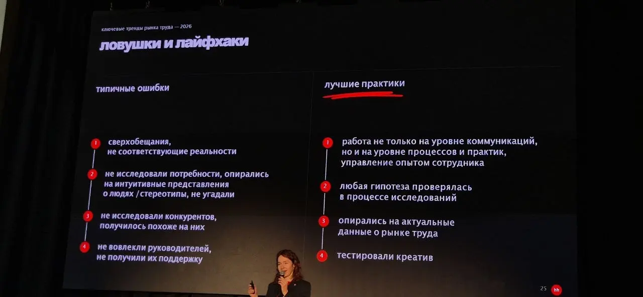 Продолжаю делиться заметками с конференции HH.ru Ural’s HR. Первый пост был про рынок и цифры, а теперь - про то, ради чего, собственно, многие и пришли: бренд работодателя | Сетка — социальная сеть от hh.ru