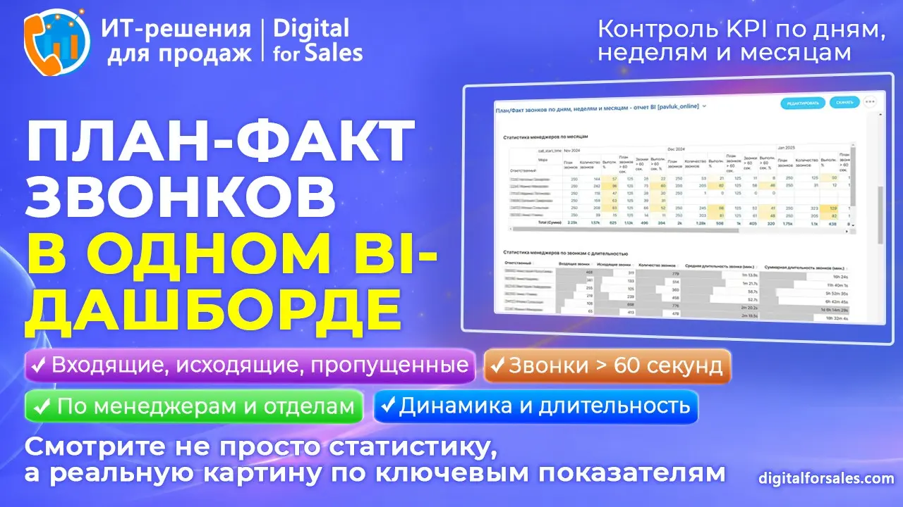 План/Факт звонков по дням, неделям и месяцам в Битрикс24 | Сетка — социальная сеть от hh.ru