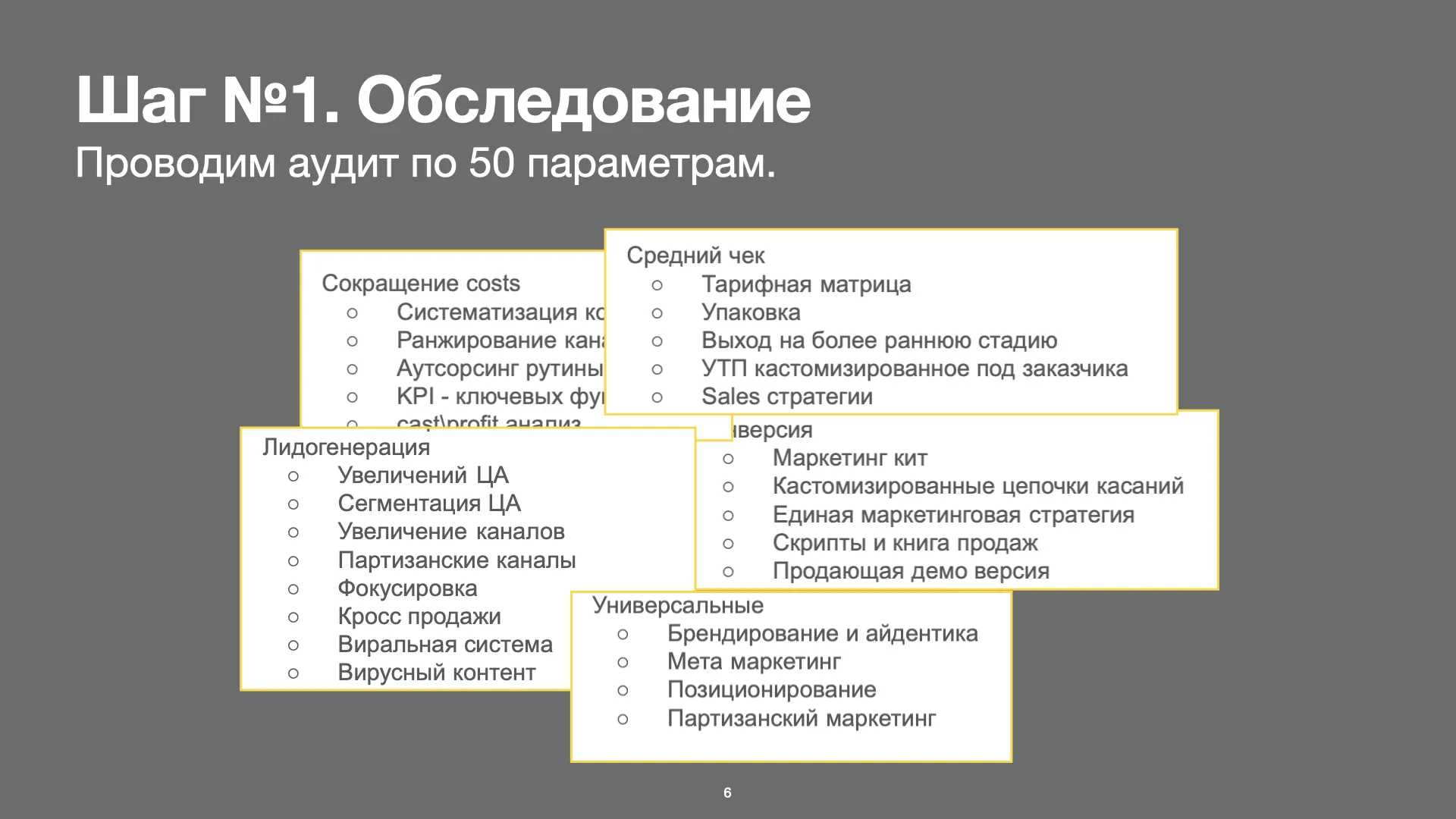 Дмитрий Боровик