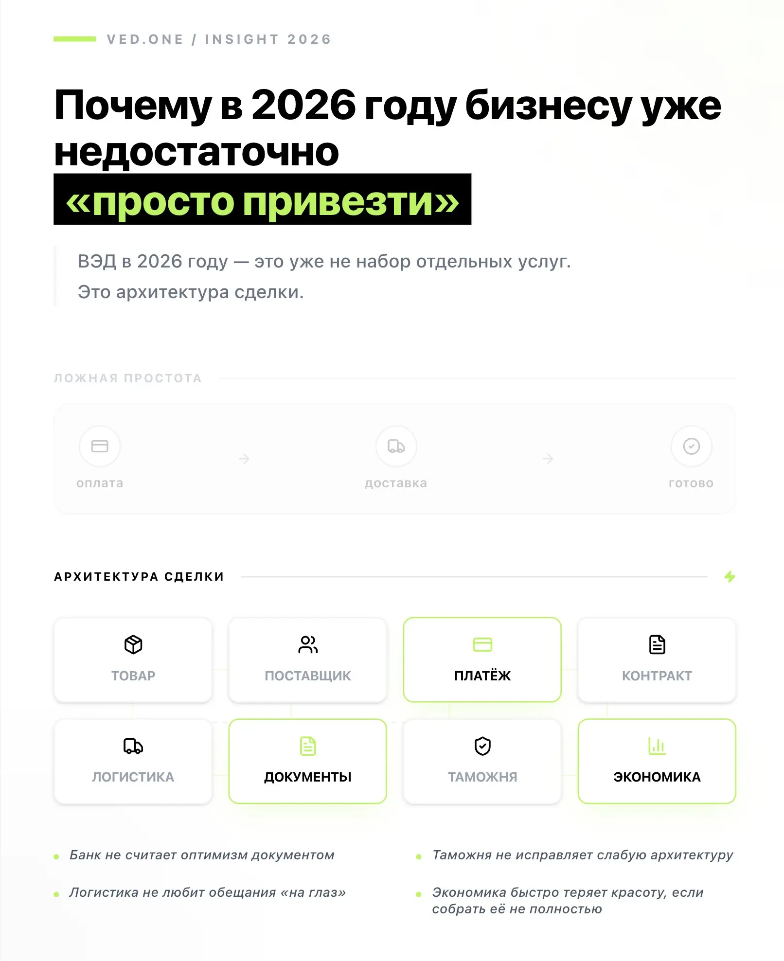 Почему в 2026 бизнесу уже недостаточно "просто привезти" | Сетка — социальная сеть от hh.ru