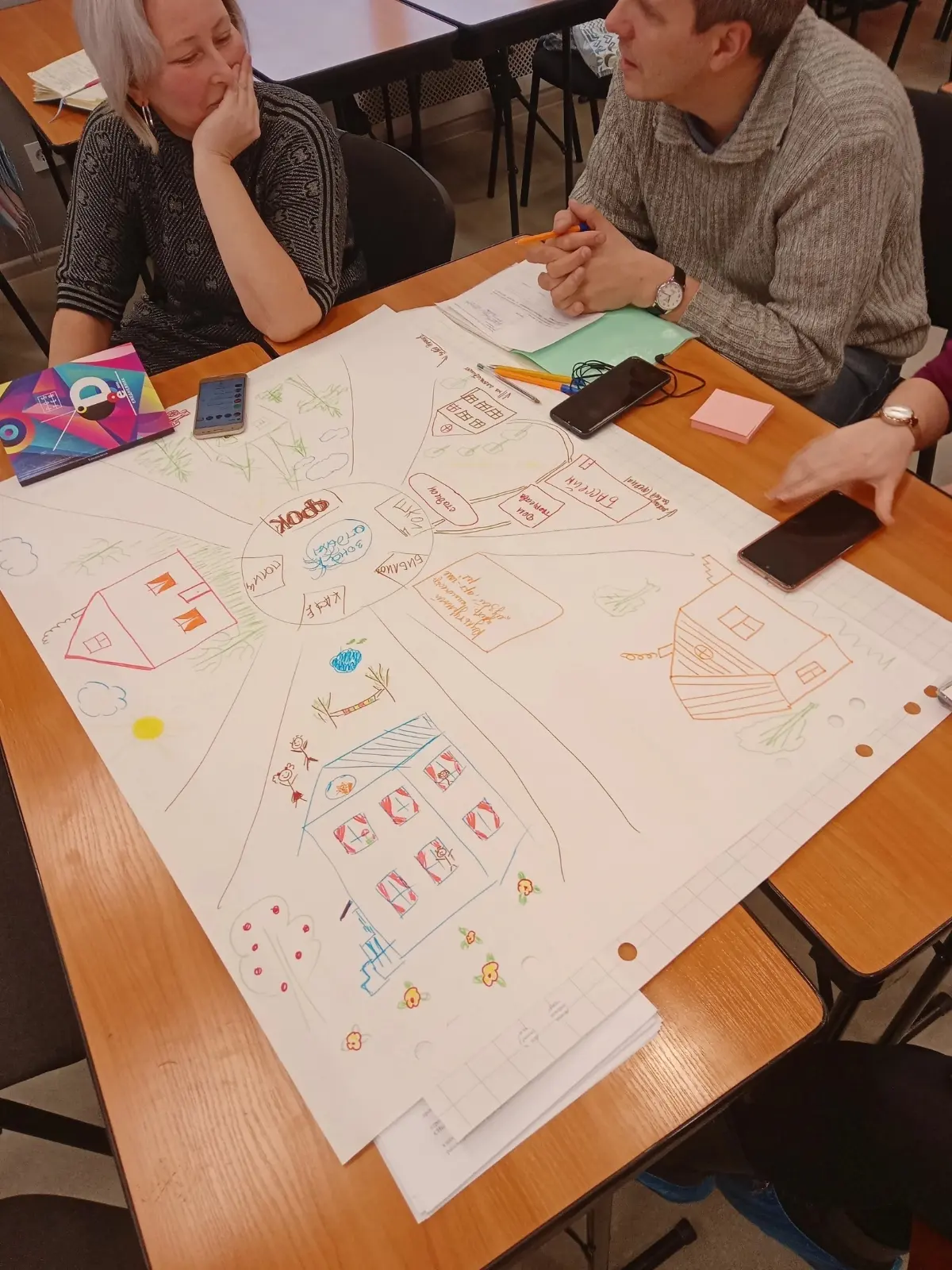 Ледокол: как творчество в начале задаёт тон всему тренингу | Сетка — социальная сеть от hh.ru