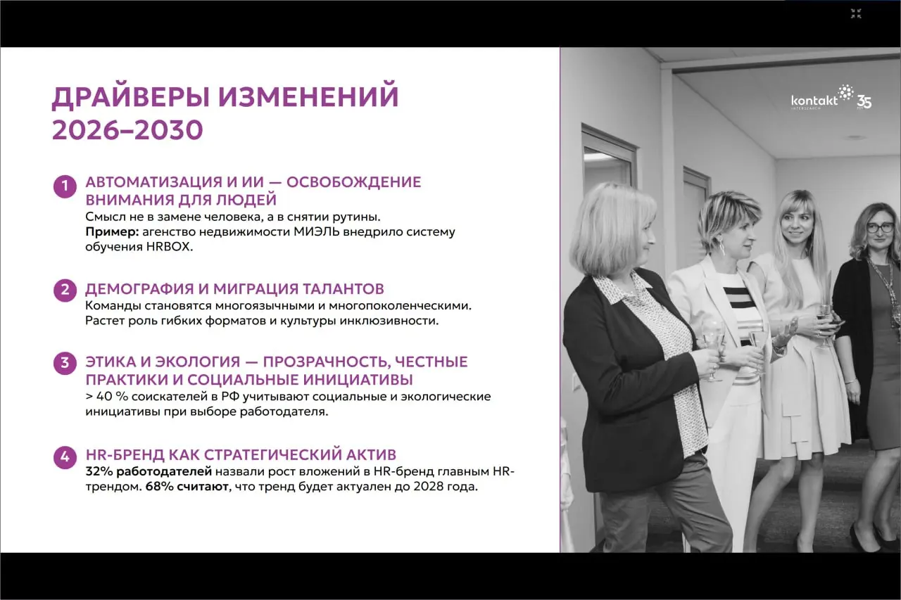 КУЛЬТУРА 2026-2030, ТЕХНОЛОГИИ И ЛИДЕРСТВО БУДУЩЕГО
Интересное исследование от Kontakt InterSearch, Галина Спасенова
#Тренды | Сетка — социальная сеть от hh.ru
