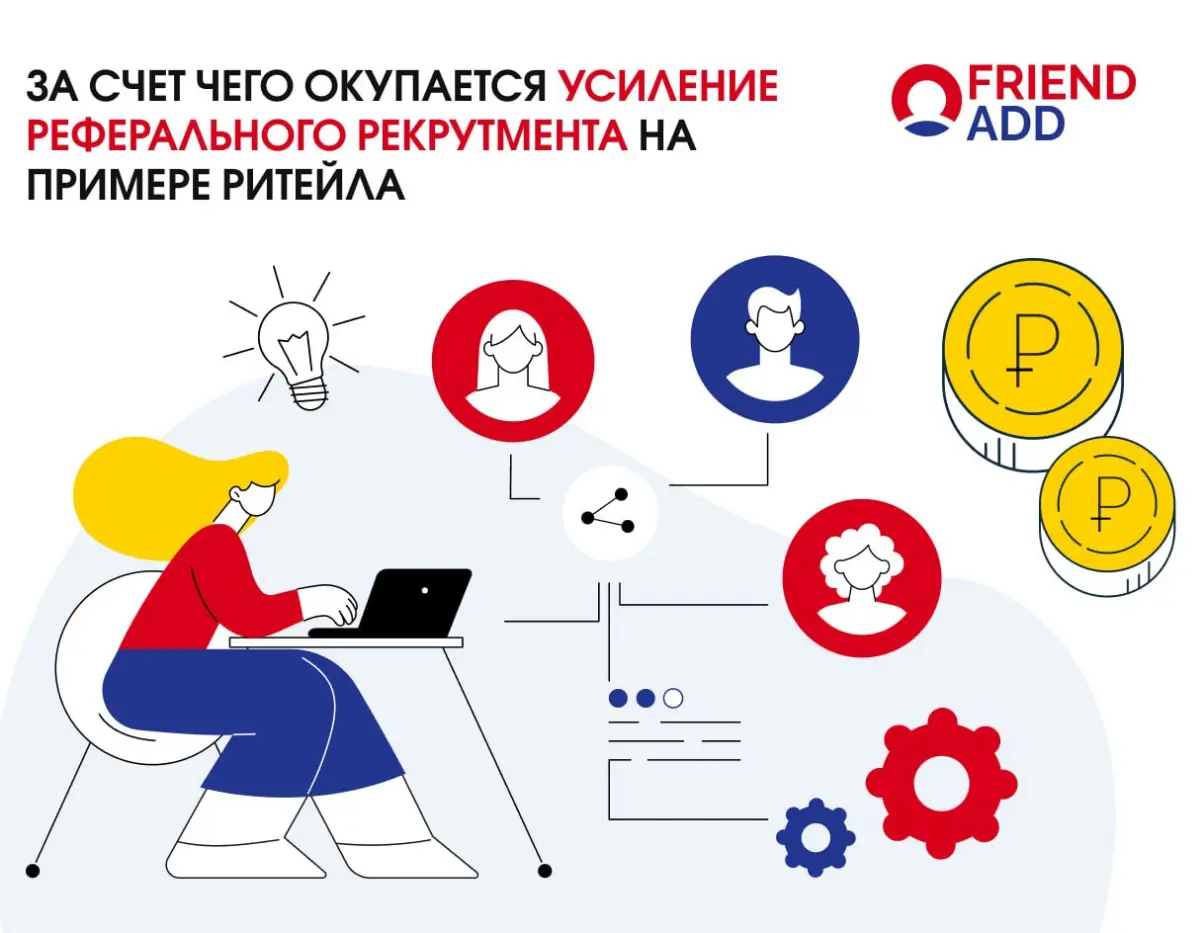 Сколько миллионов ежегодно теряет ваша компания из-за слабого реферального рекрутмента?
Реферальный рекрутмент часто воспринимают как «приятный бонус» к найму | Сетка — социальная сеть от hh.ru