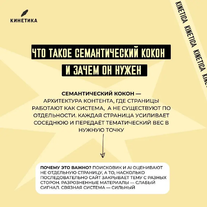 🕸 Блог в виде помойки из статей, которые никому не нужны
Большинство блогов живут в режиме «статьи ради статей» | Сетка — социальная сеть от hh.ru