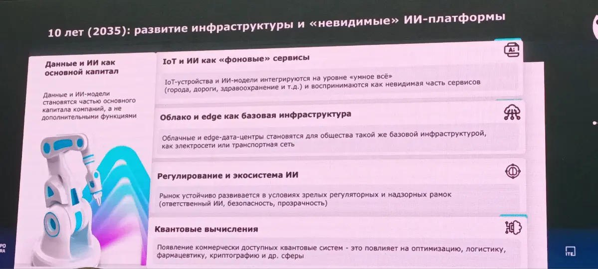 ИИ и тренды / ExpoCifra | Сетка — социальная сеть от hh.ru