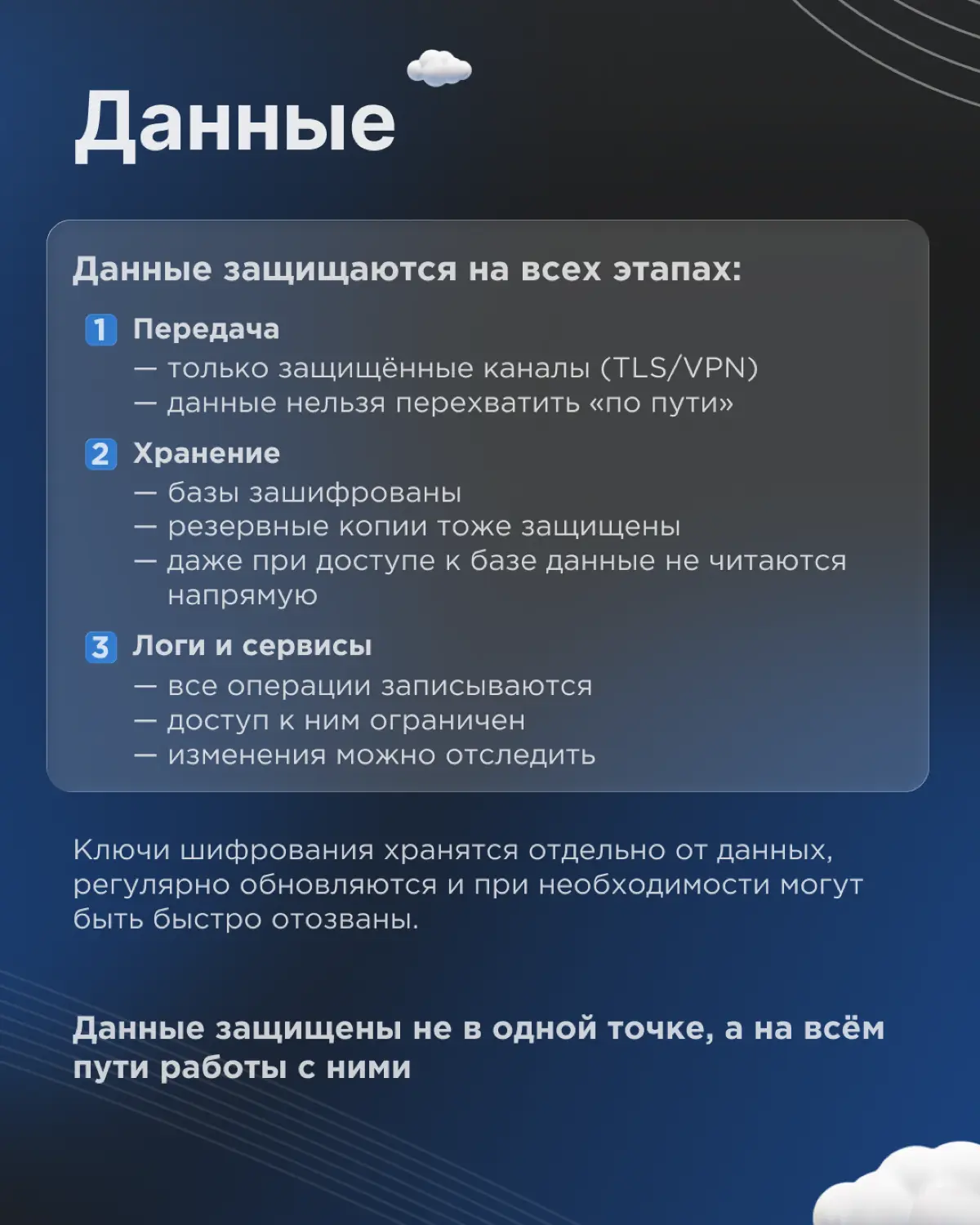Как устроена безопасность в облаке | Сетка — социальная сеть от hh.ru