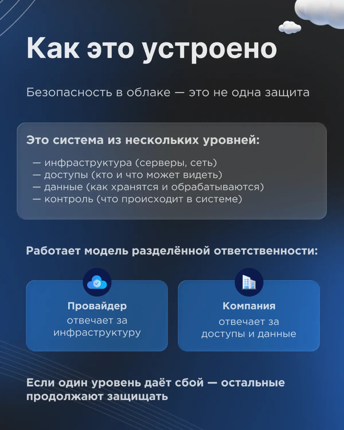 Как устроена безопасность в облаке | Сетка — социальная сеть от hh.ru