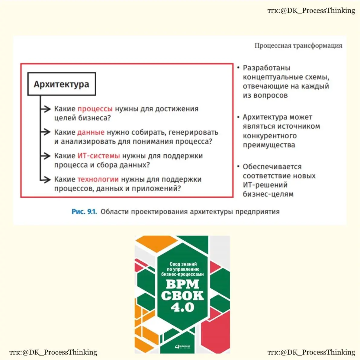 💡Частый вопрос от слушателей моих лекций и в консалтинге - зачем нам процессная модель верхнего уровня (архитектура процессов), ведь она выглядит слишком общей | Сетка — социальная сеть от hh.ru