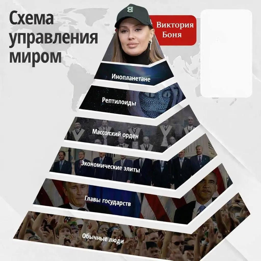 Кстати | Сетка — социальная сеть от hh.ru