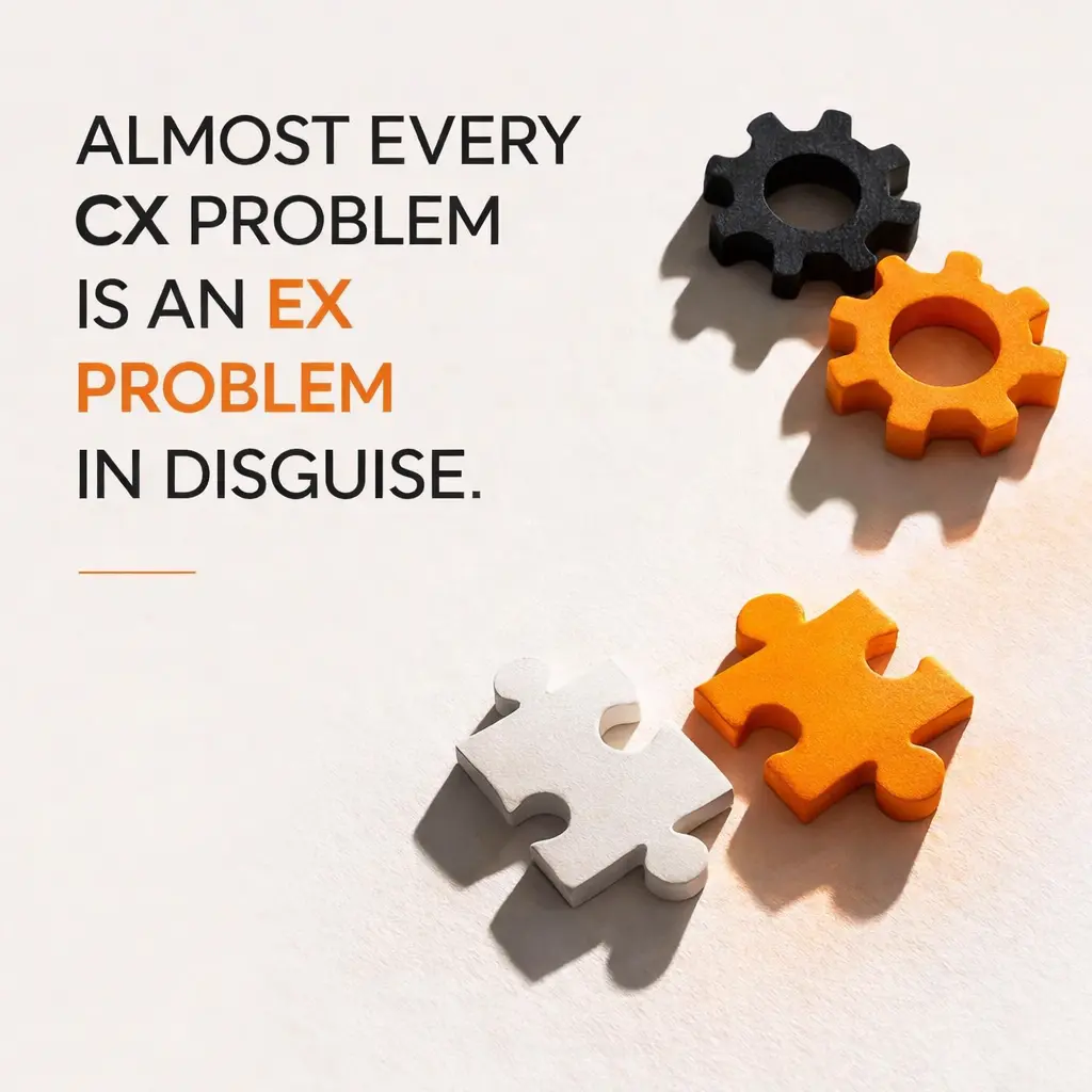 CX problem = EX problem in disguise | Сетка — социальная сеть от hh.ru