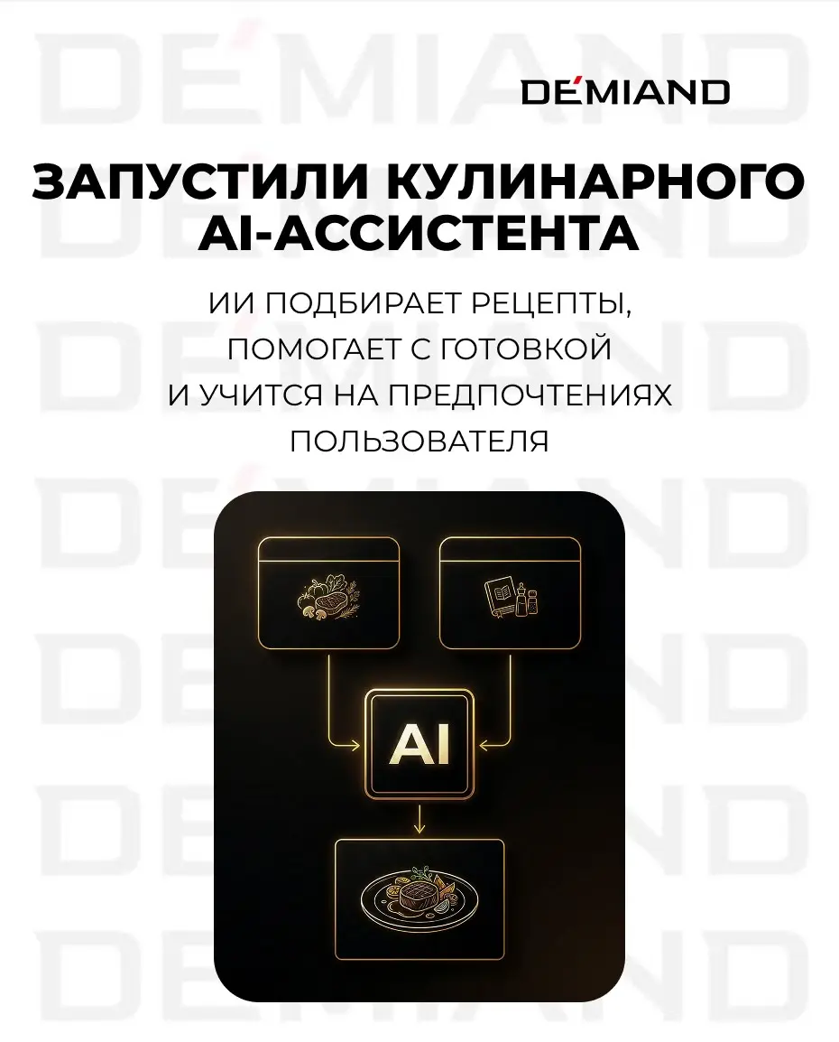 12 месяцев. 10 побед. 1 команда | Сетка — социальная сеть от hh.ru
