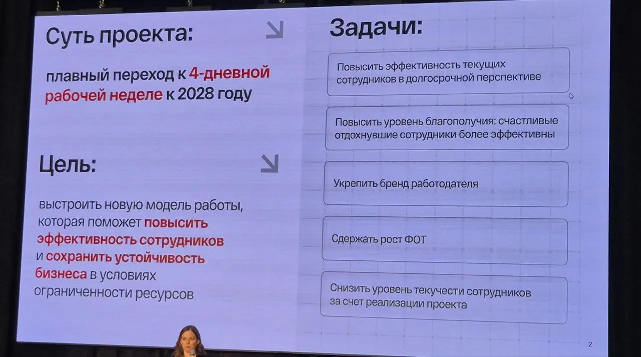 В прошлом посте говорила про HR-бренд и честность с кандидатами. А сегодня покажу кейс, который на конференции у меня вызвал, пожалуй, больше всего вопросов и живого интереса | Сетка — социальная сеть от hh.ru