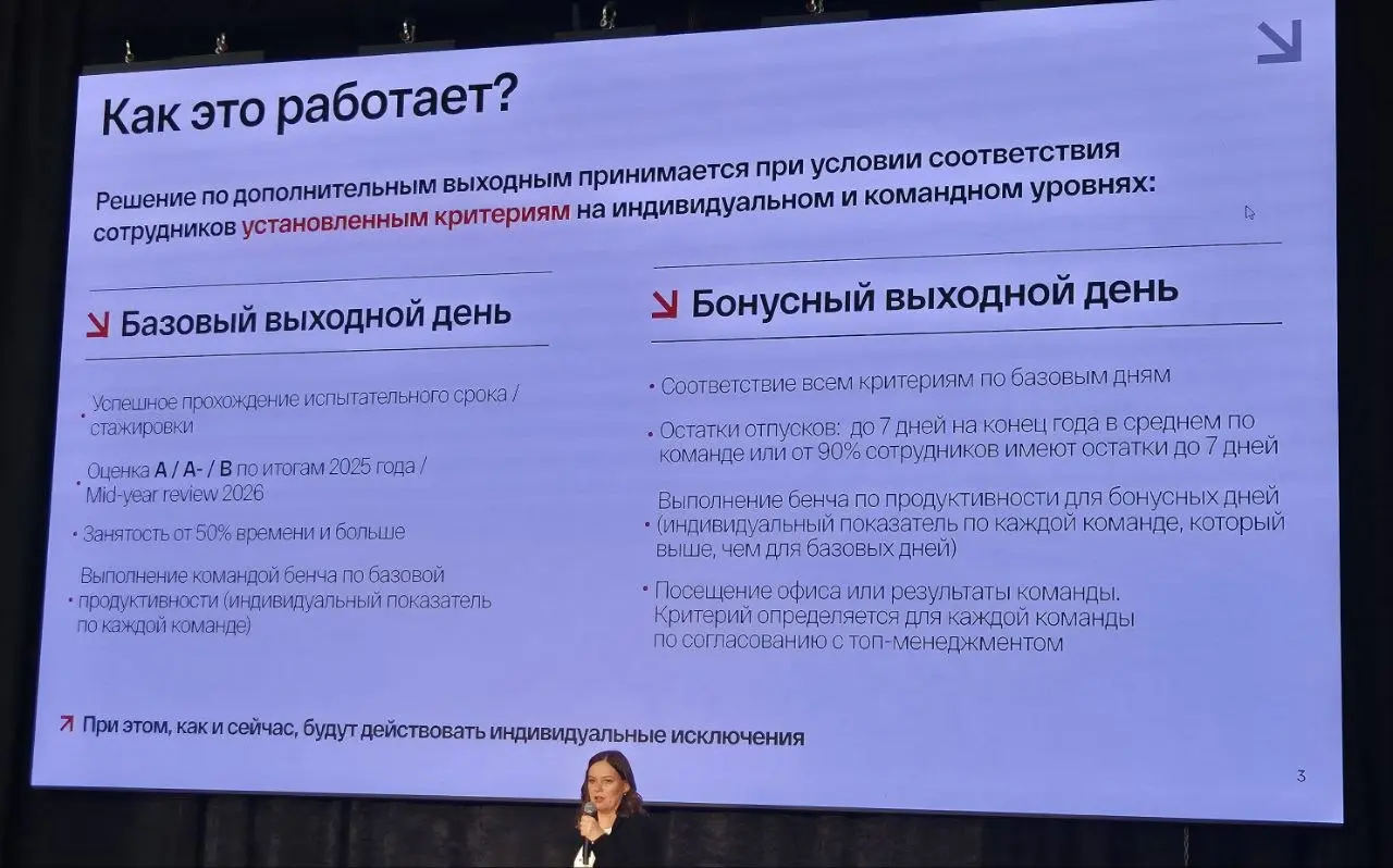 В прошлом посте говорила про HR-бренд и честность с кандидатами. А сегодня покажу кейс, который на конференции у меня вызвал, пожалуй, больше всего вопросов и живого интереса | Сетка — социальная сеть от hh.ru