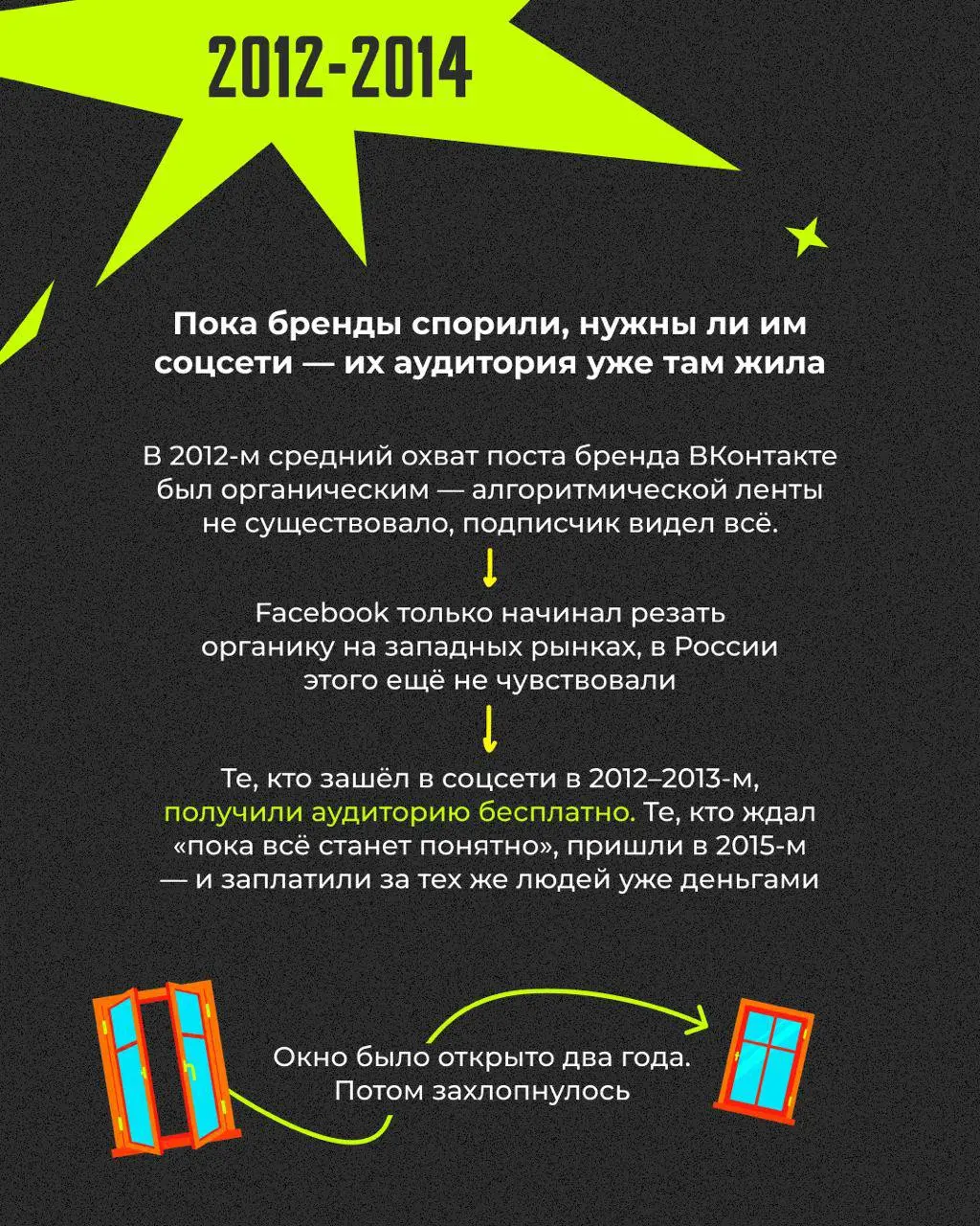 😌 Сегодня агентству KINETICA 19 лет
И я решил сделать 2 поста | Сетка — социальная сеть от hh.ru