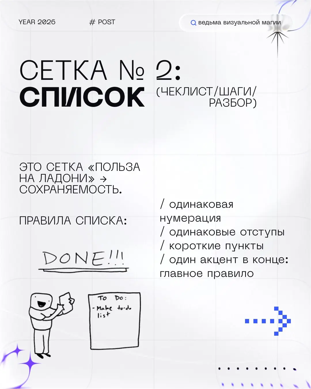 Почему контент «плывёт»: решается не вкусом, а 1–2 сетками | Сетка — социальная сеть от hh.ru