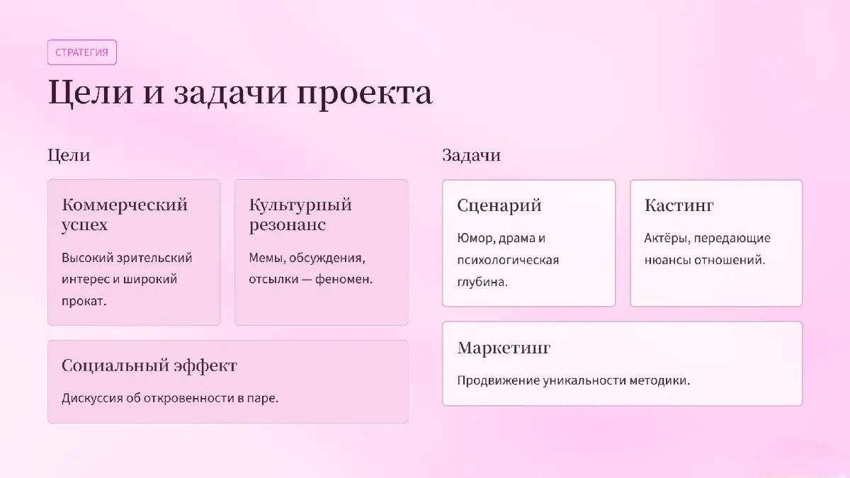 Участвую в ArtMasters в качестве креативного продюсера | Сетка — социальная сеть от hh.ru