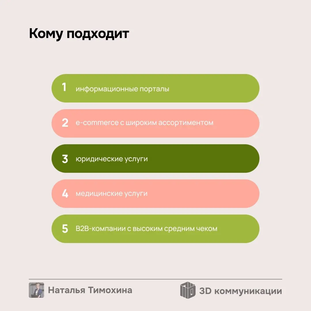 Продолжаю рубрику по каналам продвижения.
Сегодня хочу рассказать о SEO-продвижении | Сетка — социальная сеть от hh.ru
