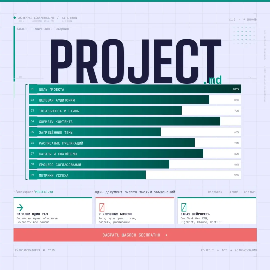 ЗАБРАТЬ ДОКУМЕНТ 👇 Если вы хотите собрать AI-агента, бота или автоматизацию - НАЧНИТЕ С ЭТОГО ДОКУМЕНТА
Я называю его ЕДИНЫЙ ДОКУМЕНТ ПРОЕКТА или PROJECT | Сетка — социальная сеть от hh.ru