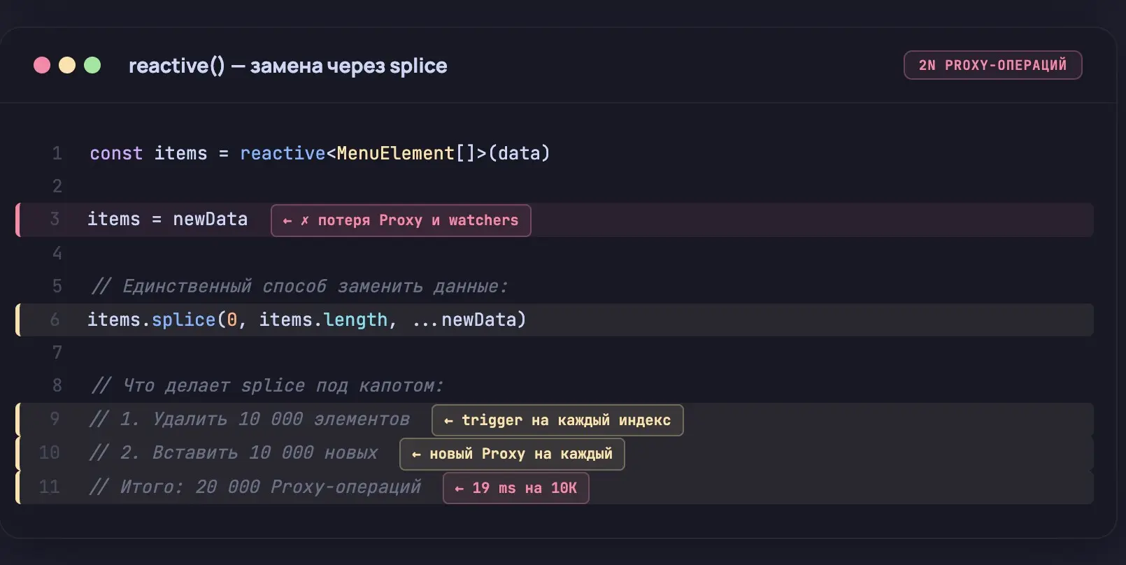 Не будь умным - делай как умеешь | Сетка — социальная сеть от hh.ru