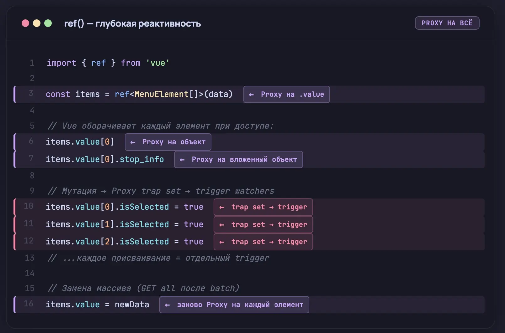 Не будь умным - делай как умеешь | Сетка — социальная сеть от hh.ru